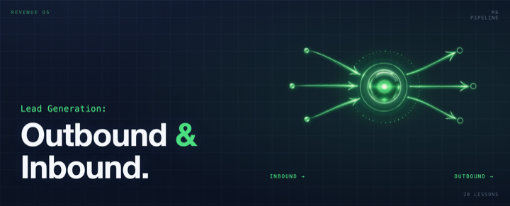 Lead Generation: Outbound & Inbound course thumbnail