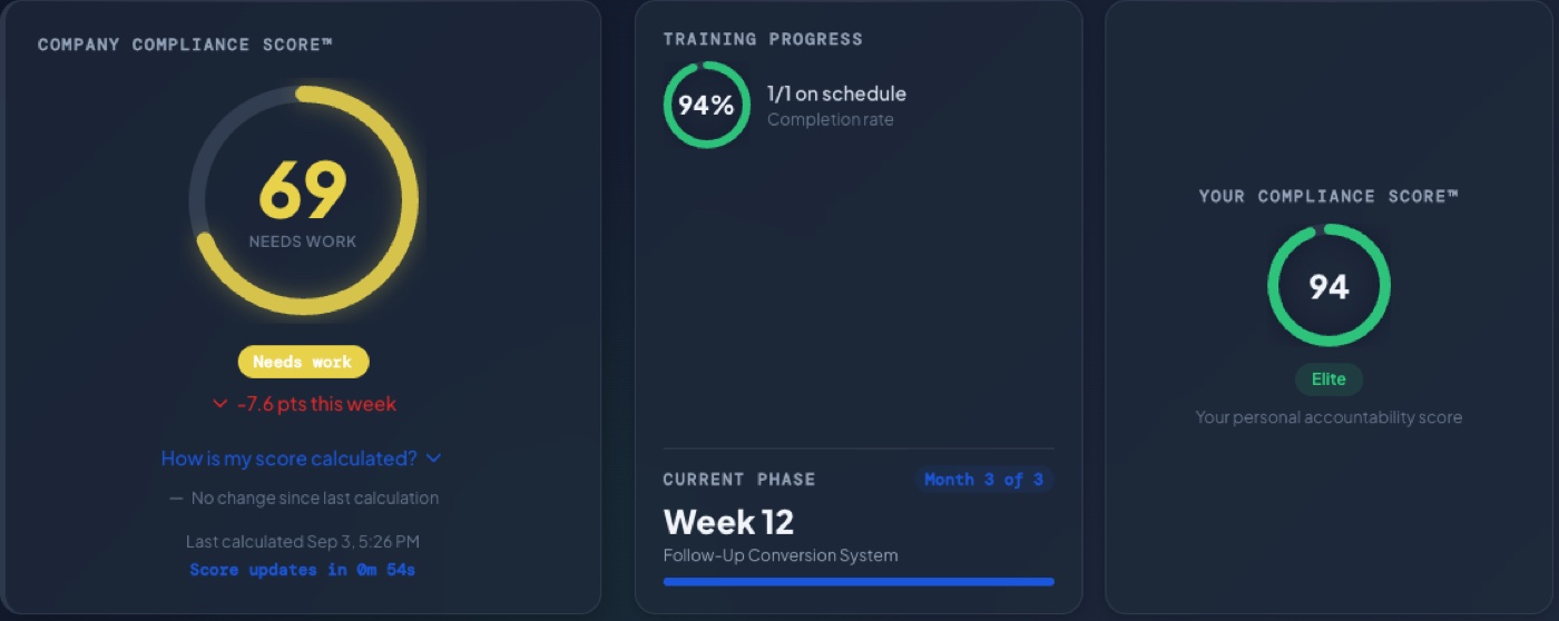 Revenue OS · Owner dashboard