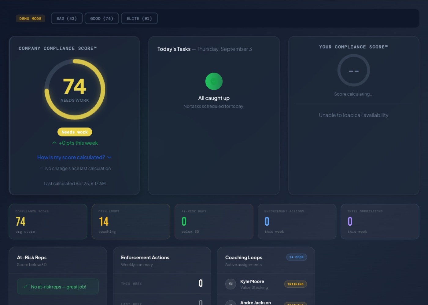Revenue OS · Owner dashboard